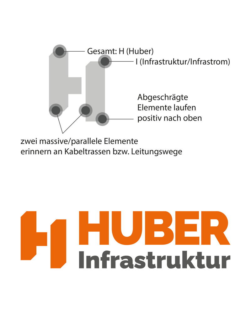 Logo Gestaltung für Infrastruktur Firma